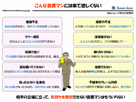 http://www.nakano-ao.gr.jp/column/assets_c/2014/10/zukai-56-thumb-460x345-1630.gif