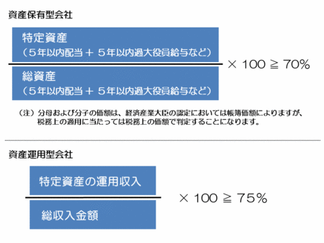 http://www.nakano-ao.gr.jp/column/assets_c/2015/06/syoukei-64-thumb-460x345-2190.gif