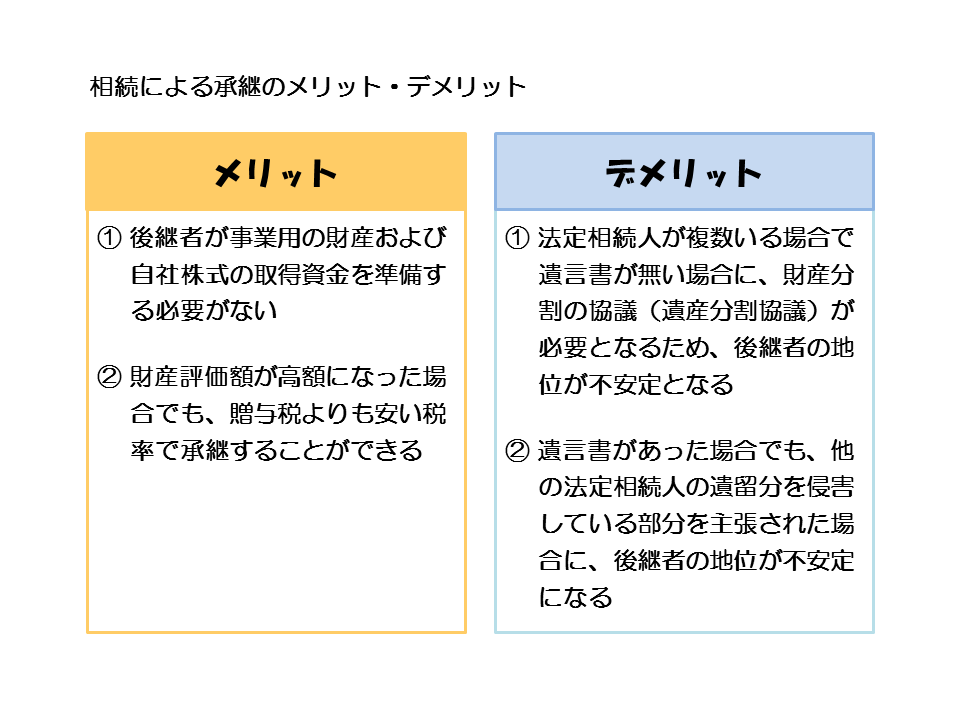 http://www.nakano-ao.gr.jp/column/syoukei-11.gif