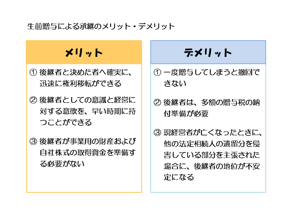 http://www.nakano-ao.gr.jp/column/syoukei-12-2.gif