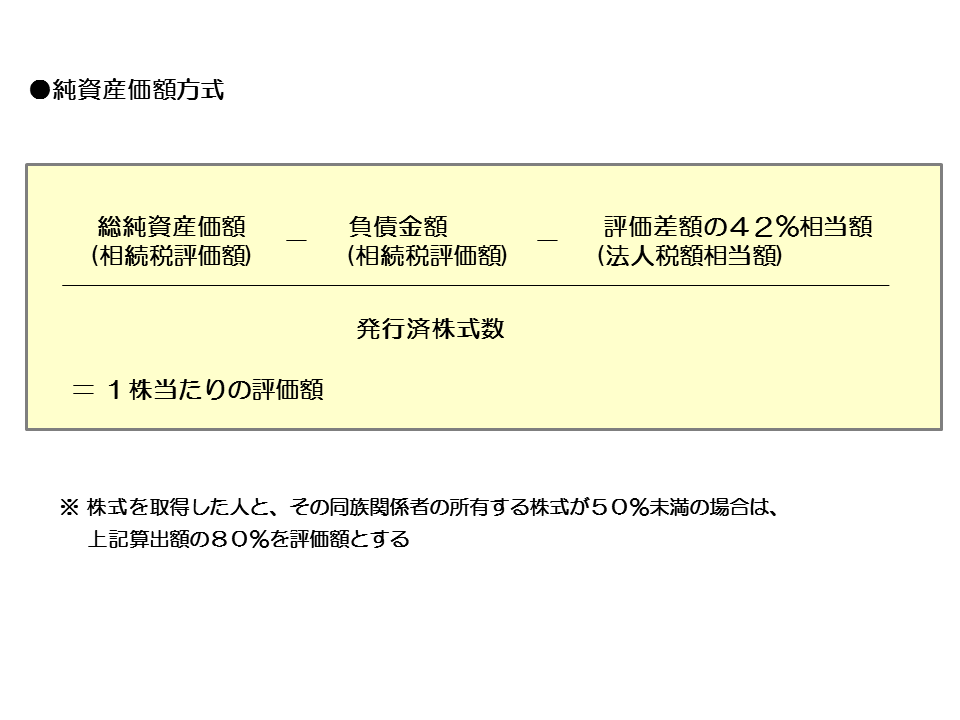 http://www.nakano-ao.gr.jp/column/syoukei-30-3.gif