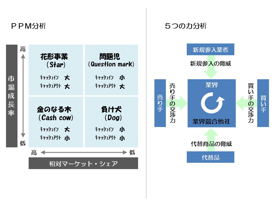 http://www.nakano-ao.gr.jp/column/syoukei-35-1.gif