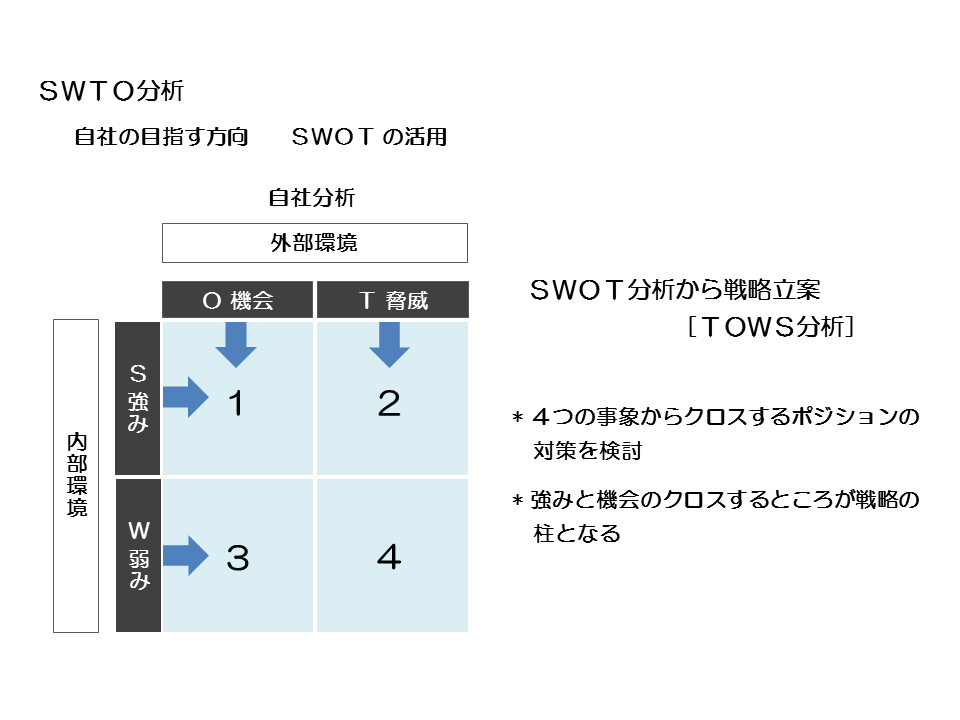 http://www.nakano-ao.gr.jp/column/syoukei-35-2.gif