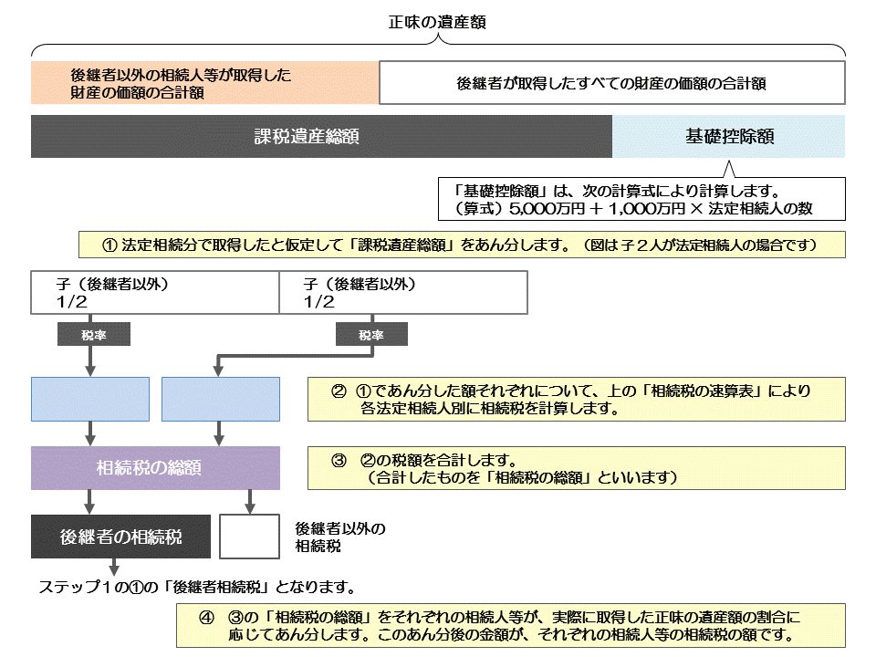 http://www.nakano-ao.gr.jp/column/syoukei-60-3.gif