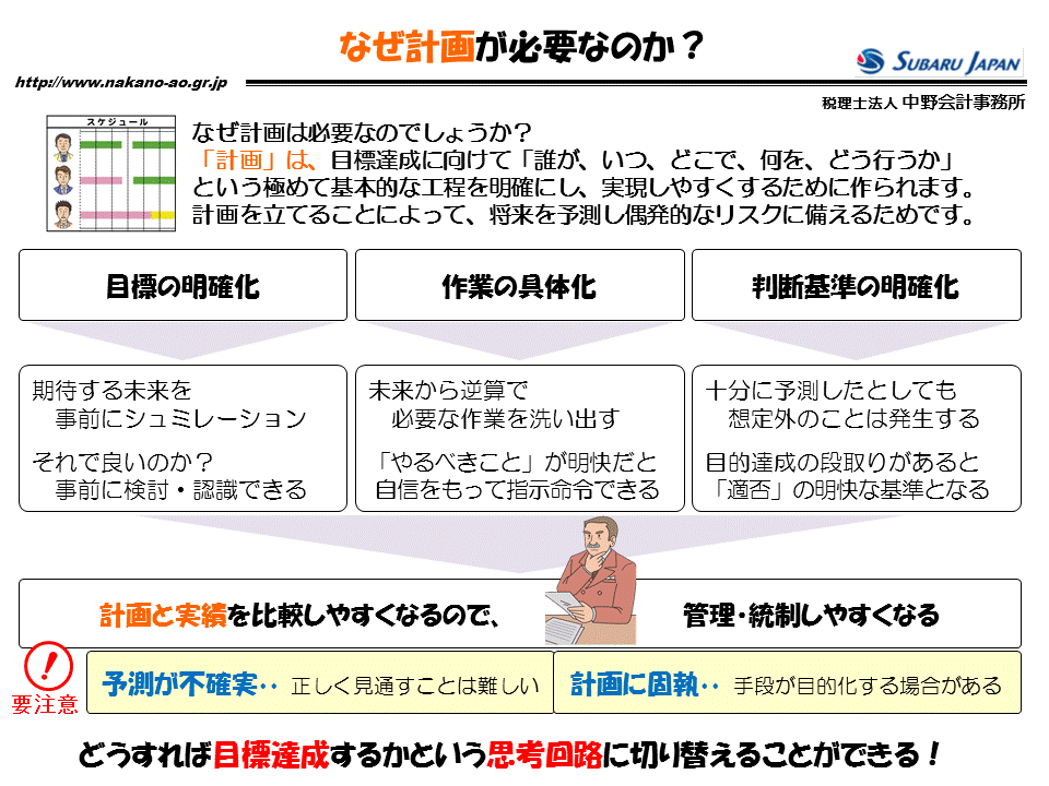 http://www.nakano-ao.gr.jp/column/zukai-16.GIF