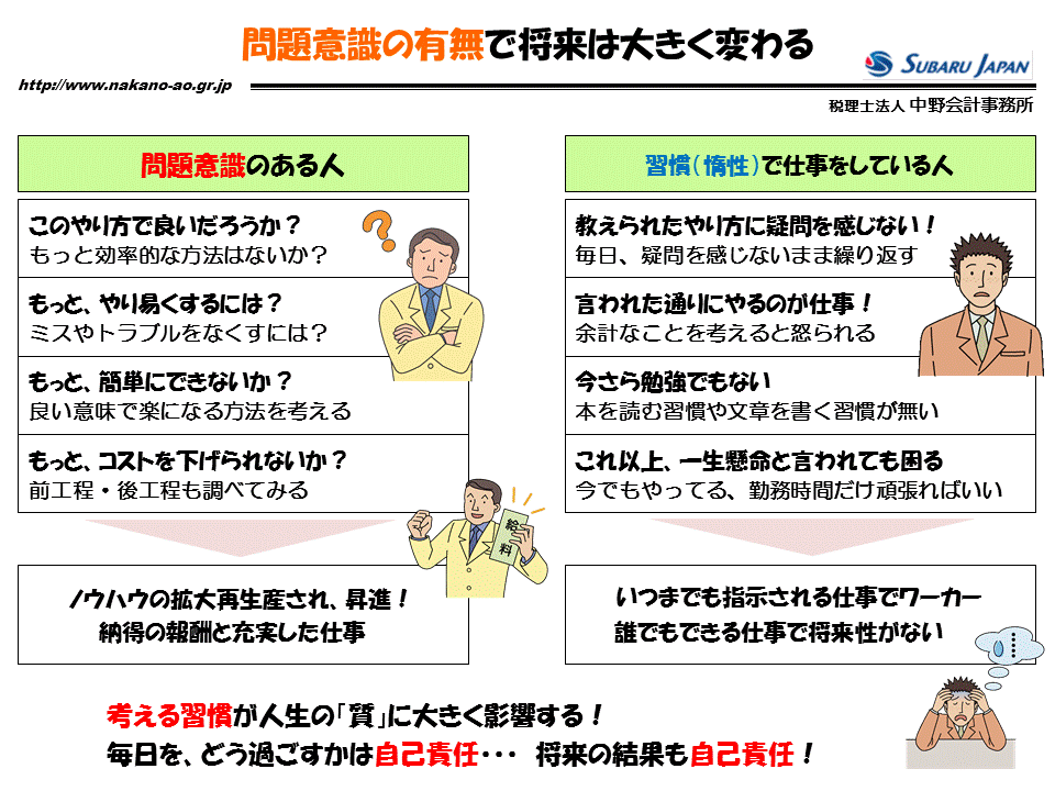 http://www.nakano-ao.gr.jp/column/zukai-21.gif