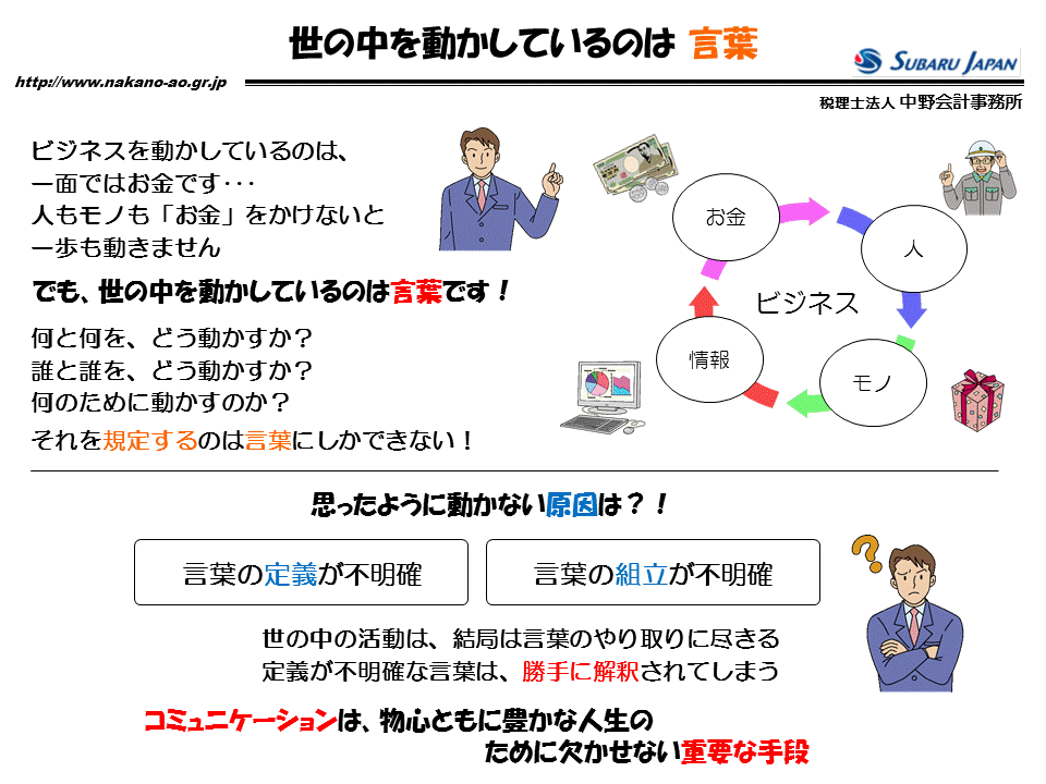 http://www.nakano-ao.gr.jp/column/zukai-27.gif