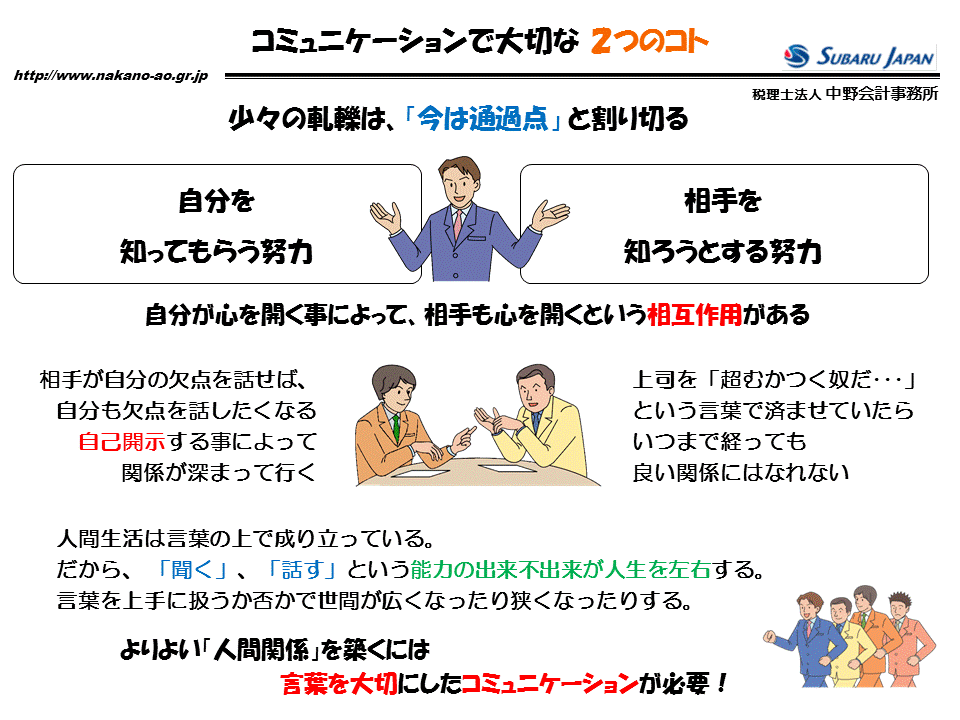 http://www.nakano-ao.gr.jp/column/zukai-28.gif