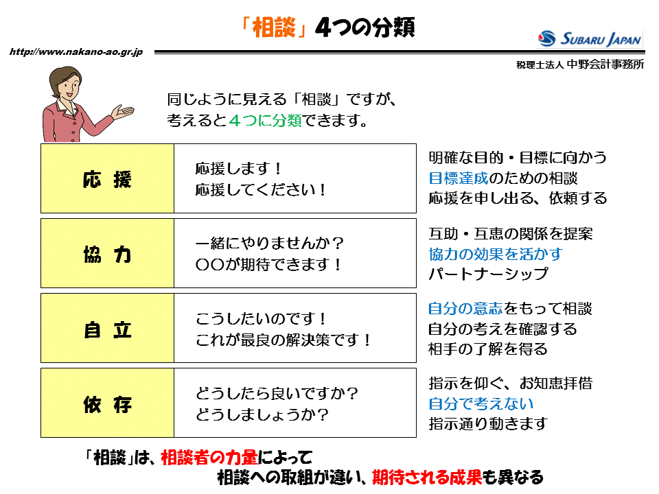 http://www.nakano-ao.gr.jp/column/zukai-29.gif