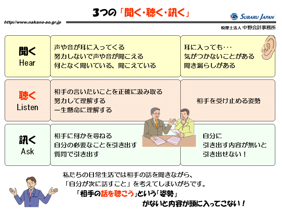 http://www.nakano-ao.gr.jp/column/zukai-34.gif