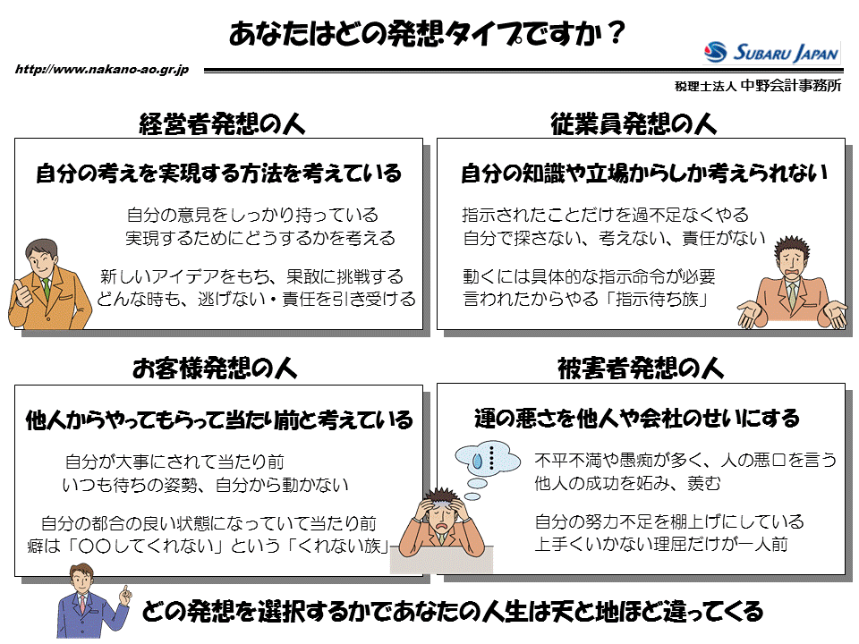http://www.nakano-ao.gr.jp/column/zukai-5.gif