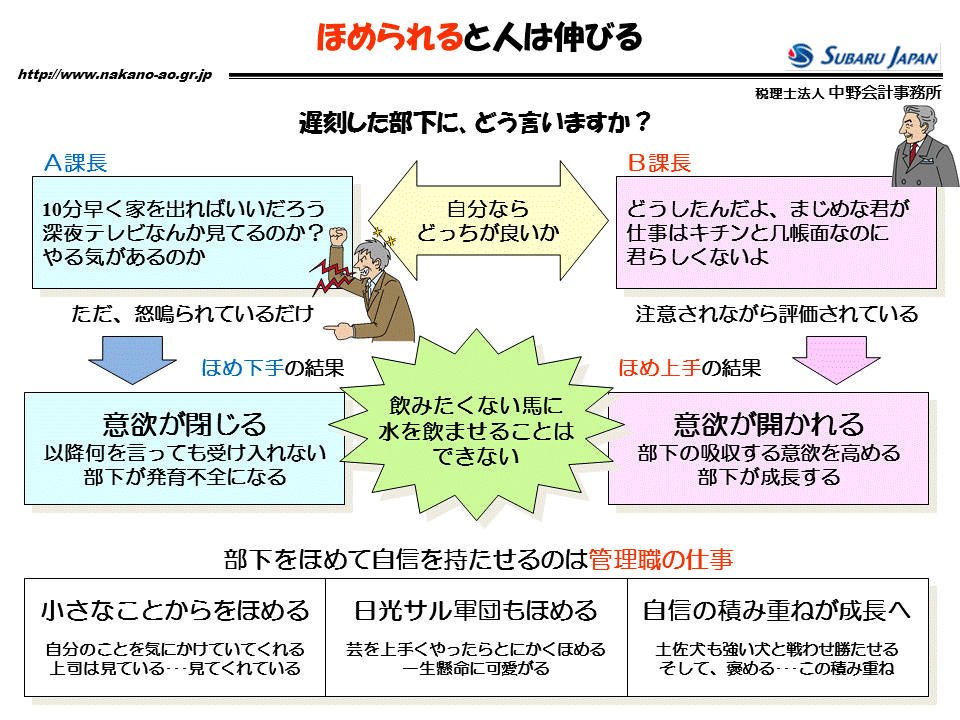 http://www.nakano-ao.gr.jp/column/zukai-51.gif