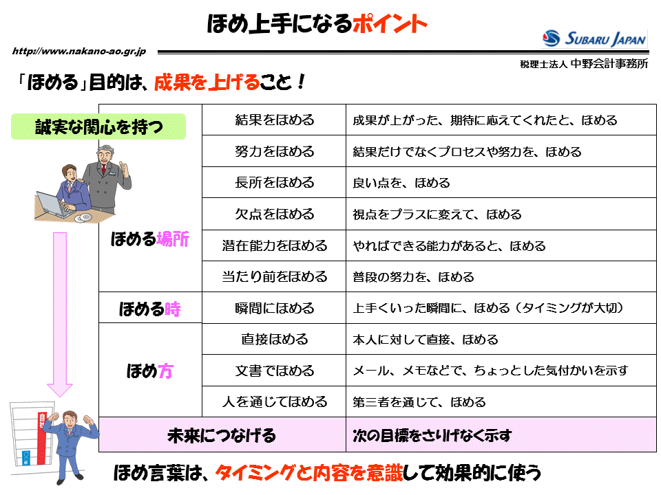http://www.nakano-ao.gr.jp/column/zukai-52.gif