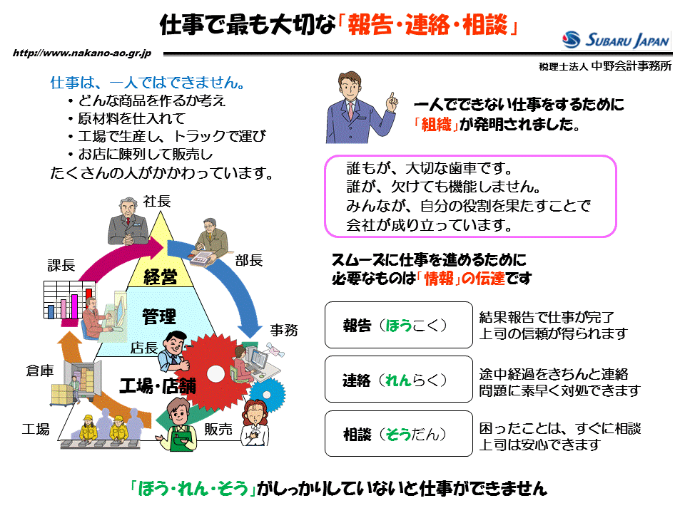 http://www.nakano-ao.gr.jp/column/zukai-53.gif