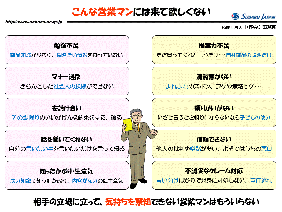 http://www.nakano-ao.gr.jp/column/zukai-56.gif