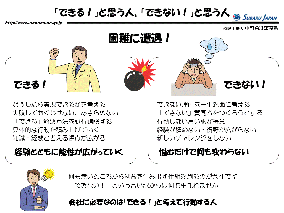 http://www.nakano-ao.gr.jp/column/zukai-6.gif