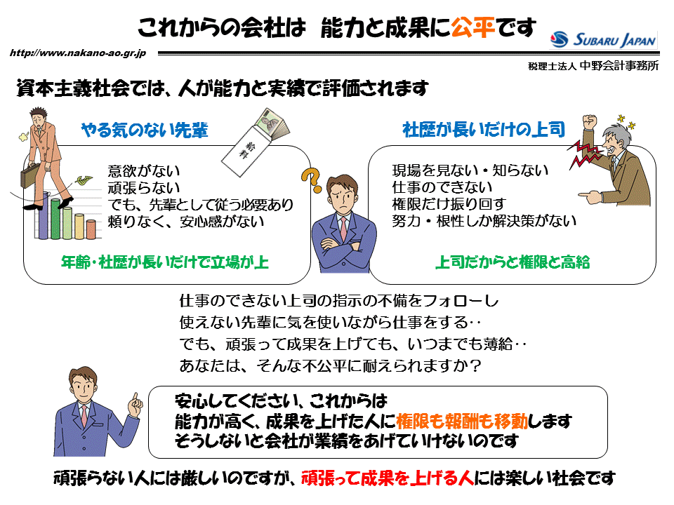 http://www.nakano-ao.gr.jp/column/zukai-61.gif