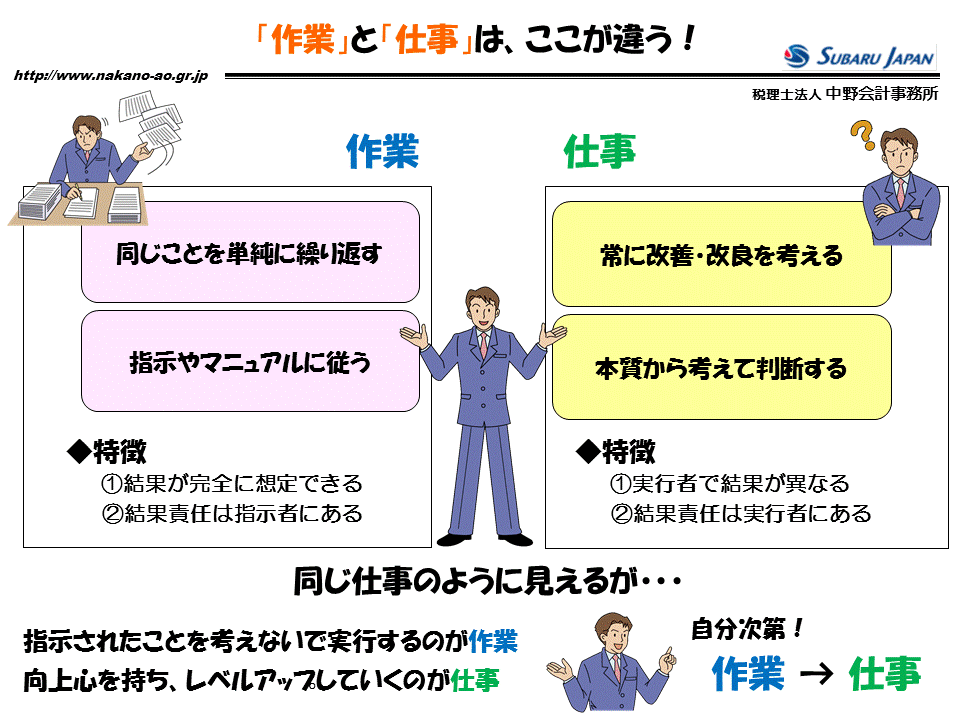 http://www.nakano-ao.gr.jp/column/zukai-63.gif