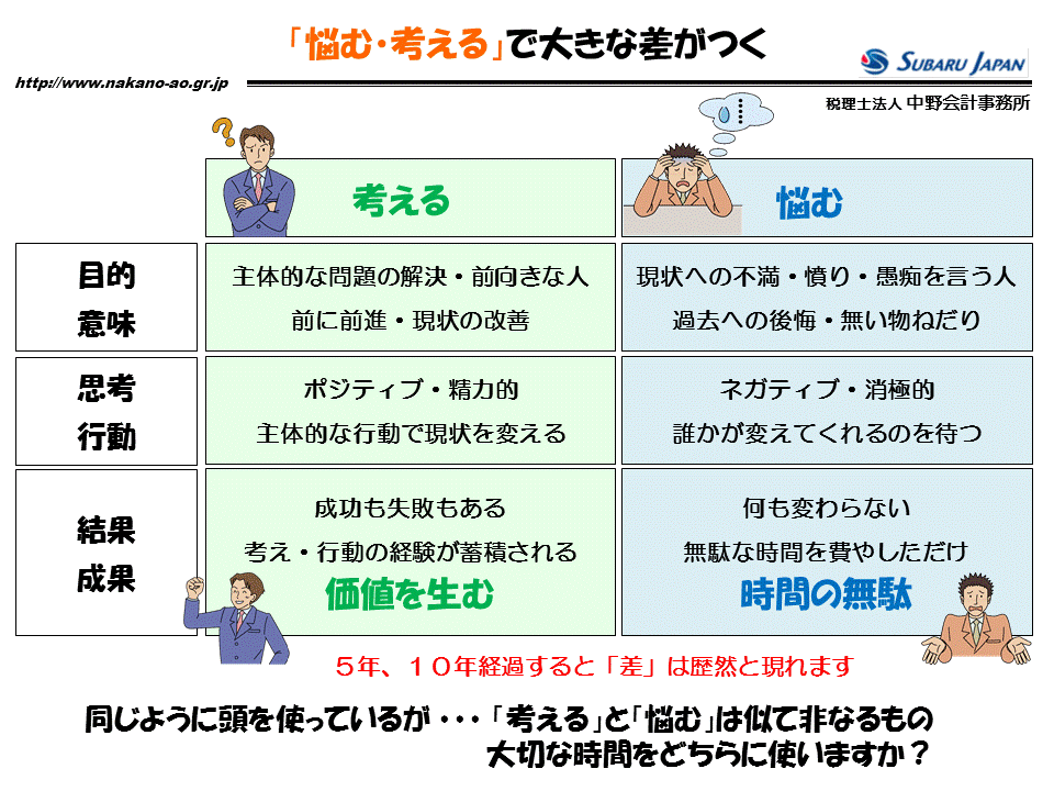 http://www.nakano-ao.gr.jp/column/zukai-64.gif