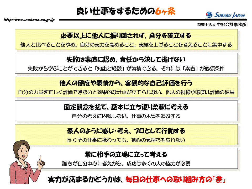 http://www.nakano-ao.gr.jp/column/zukai-65.gif