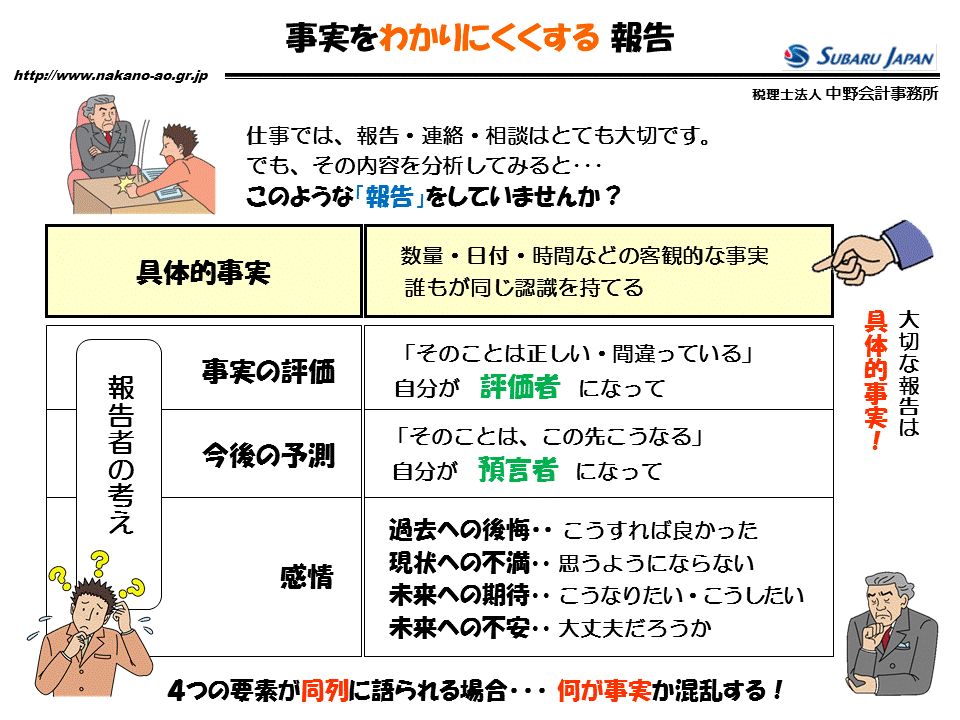 http://www.nakano-ao.gr.jp/column/zukai-74.gif
