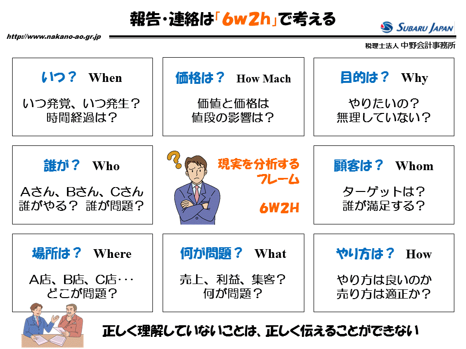 http://www.nakano-ao.gr.jp/column/zukai-75.gif