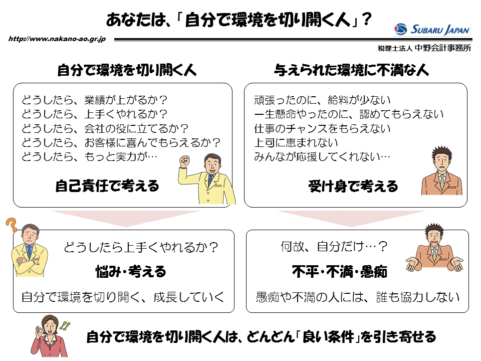 http://www.nakano-ao.gr.jp/column/zukai-9.gif